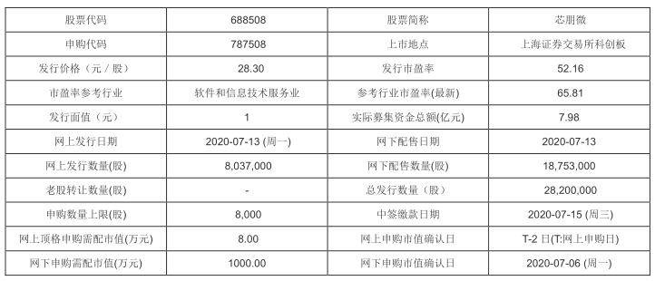 新澳门一码一码100的准确性，理性看待今日消息