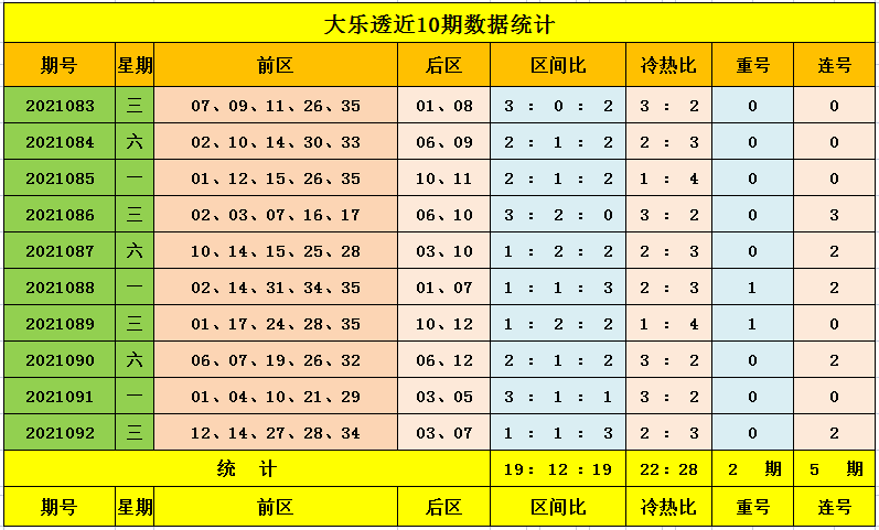 揭秘新澳门一码一码100%准确的真相，理性看待彩票与中奖概率