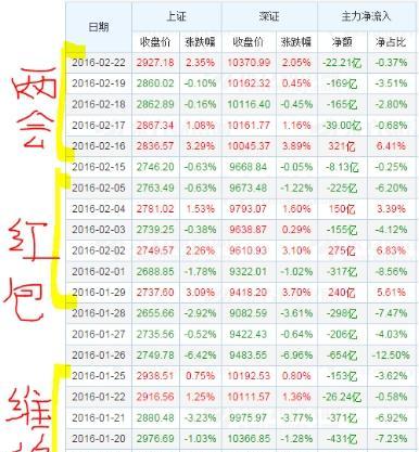 揭秘新澳门一码一码100的真相，为何准确与真实之间存在差异