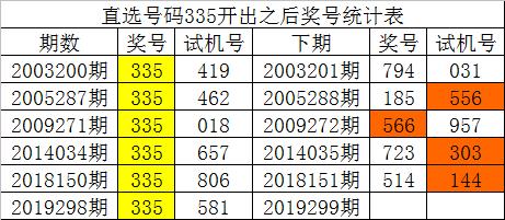 揭秘新澳门一码一码100的真相，理性对待彩票与中奖概率