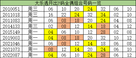 新澳门一码一码100的真相，理性看待彩票与中奖概率