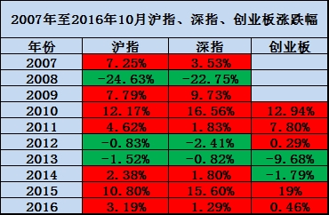 澳门一码一码100%准确？——揭秘最新消息与真相