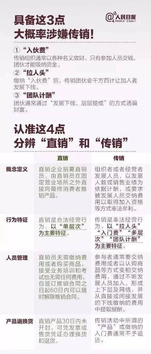 警惕！澳门一肖一码100%精准背后的陷阱与风险