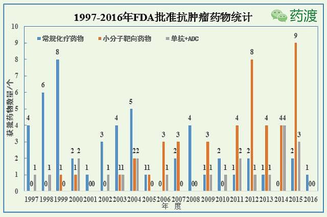 第324页