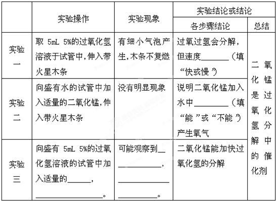 探索四氧化锰，从性质到应用的全面解析