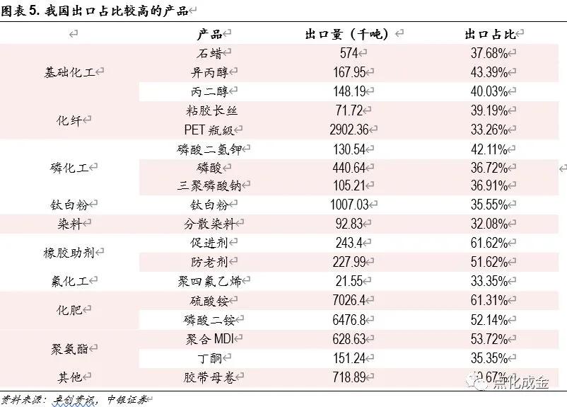 卓创资讯化肥网，中国化肥市场的智慧之窗