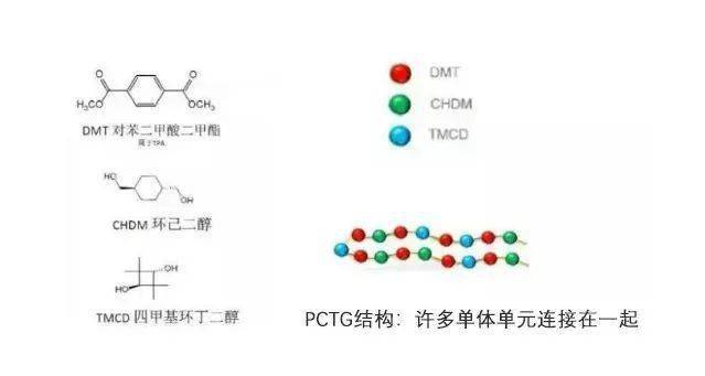 聚丁二烯，从基础到应用的全面解析