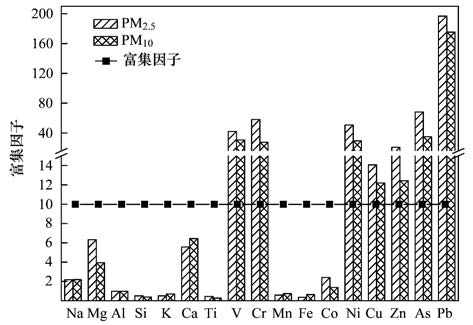 硝氯酚，从化学特性到应用领域的全面解析