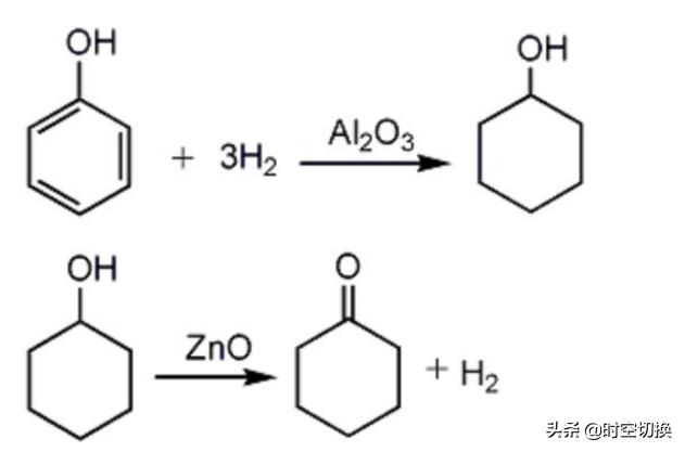 环己酮，化学工业的隐形桥梁与新兴应用探索