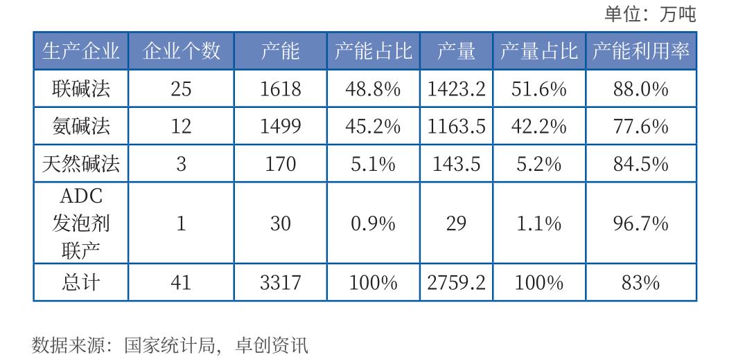 碳酸氢铵价格，市场动态与影响因素深度剖析