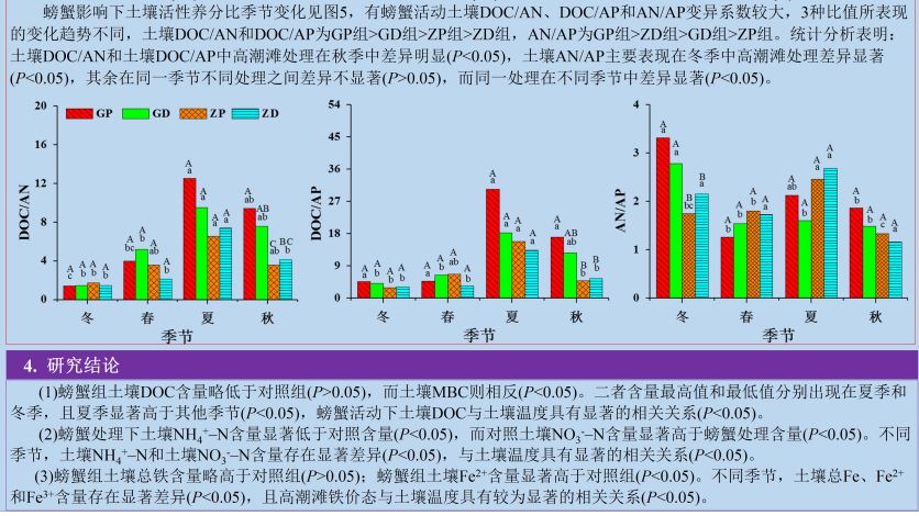 探索乙醛的奥秘，从化学特性到健康影响