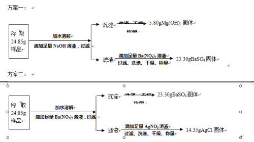 DTT使用浓度在生物化学实验中的关键作用与最佳实践