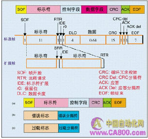 乙酸乙酯密度，探究其物理特性与工业应用