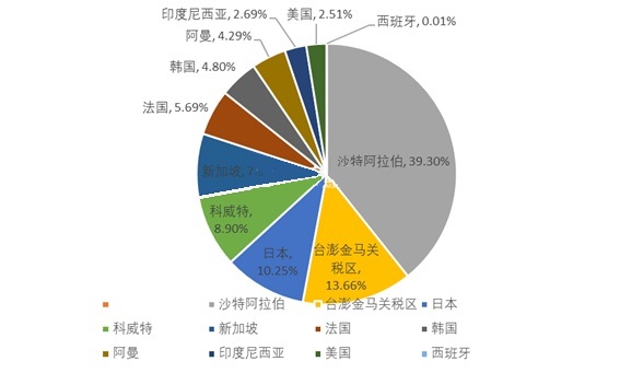 苯乙烯密度，从基础到应用的全面解析