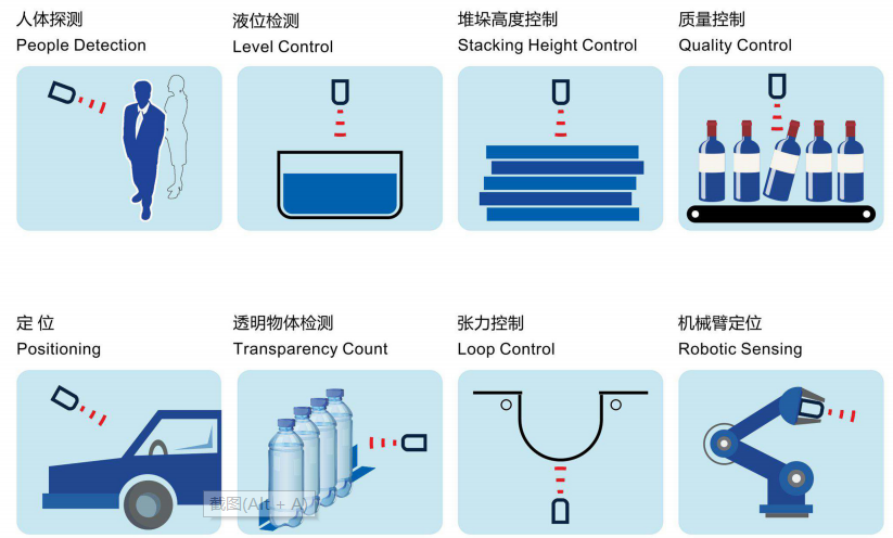 探索Span 80在工业与日常生活中的广泛应用