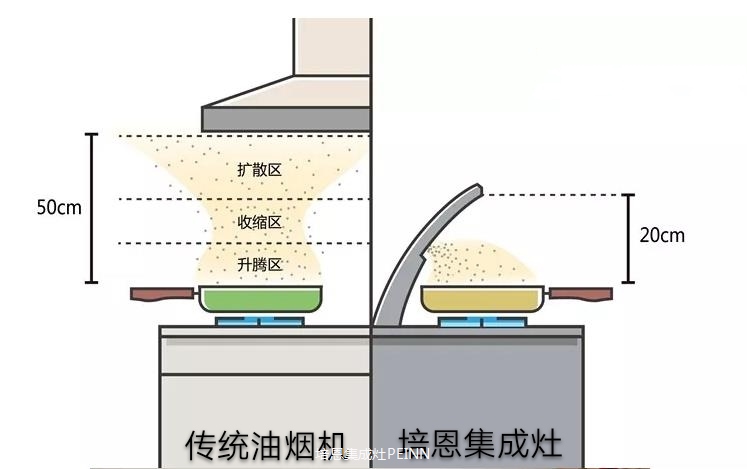 产品资讯 第45页