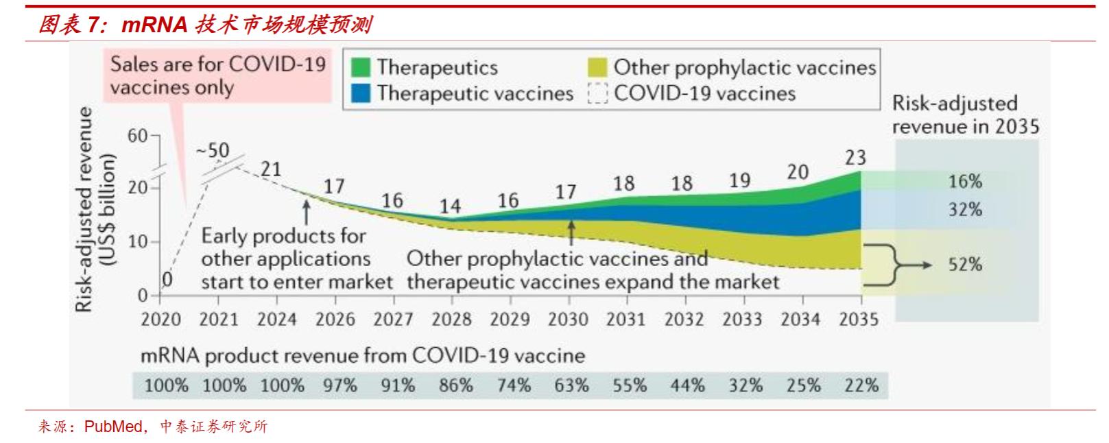 质粒提取试剂盒，分子生物学研究中的得力助手