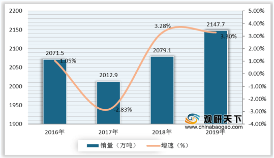 探秘电石行情，市场波动与行业动态的深度剖析