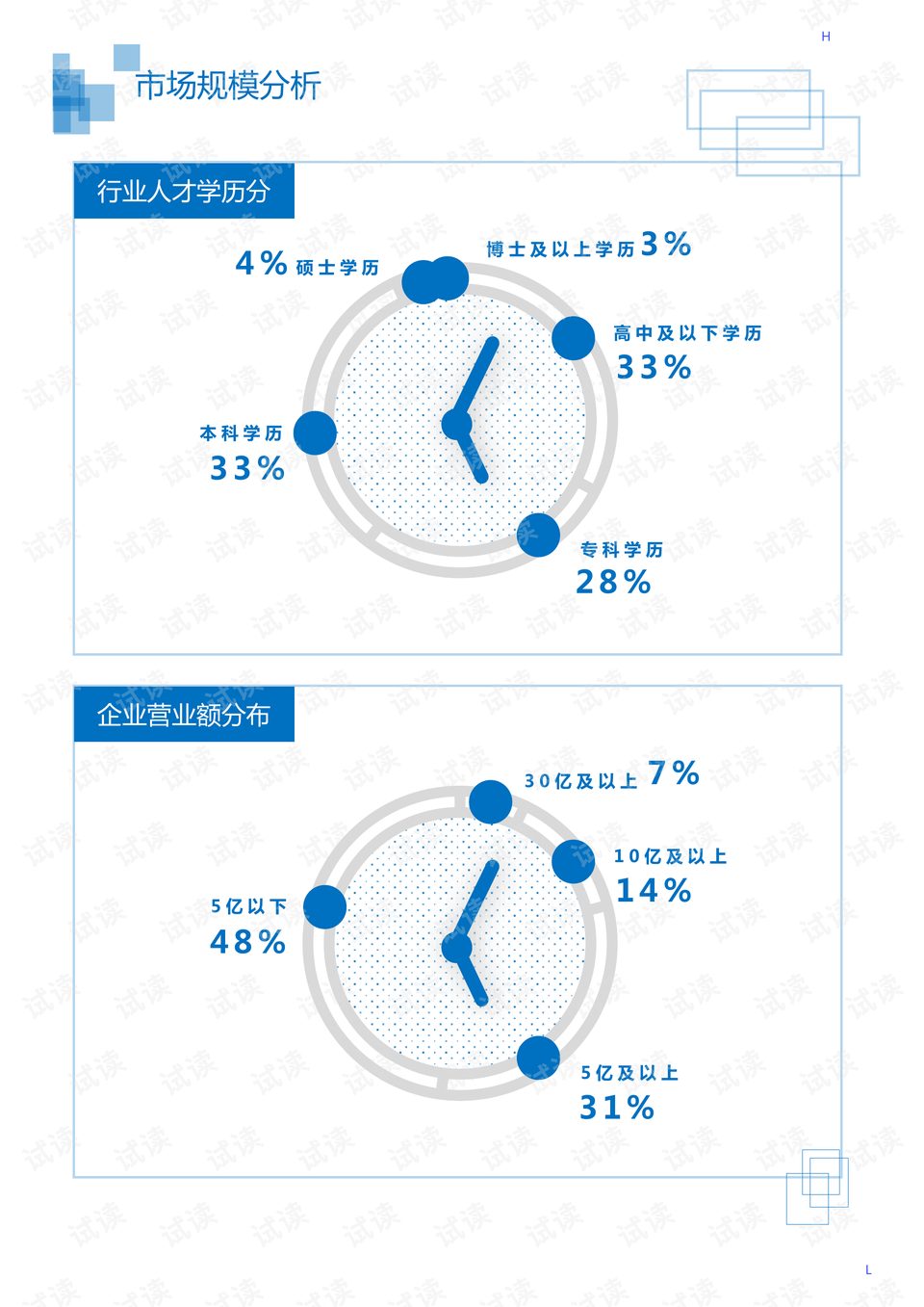 白炭黑，从材料科学到工业应用的隐形英雄