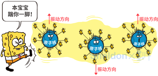 探索化学的奇妙，揭秘Biuret的奥秘