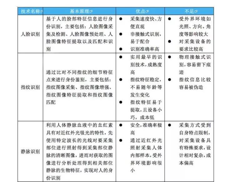 邻苯二甲醛，从化学特性到应用领域的深度解析