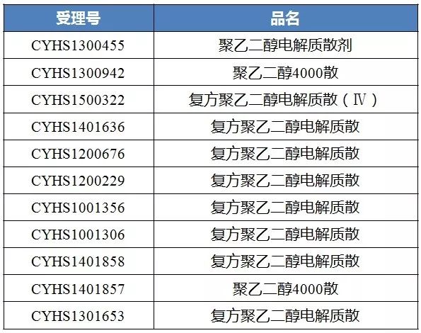 产品展示 第43页