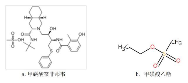 甲酸甲酯，毒性解析与安全应用