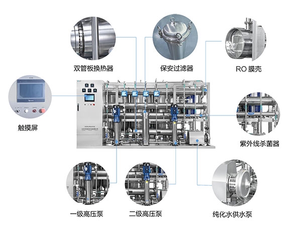 医药纯化水设备，守护生命之源的科技力量