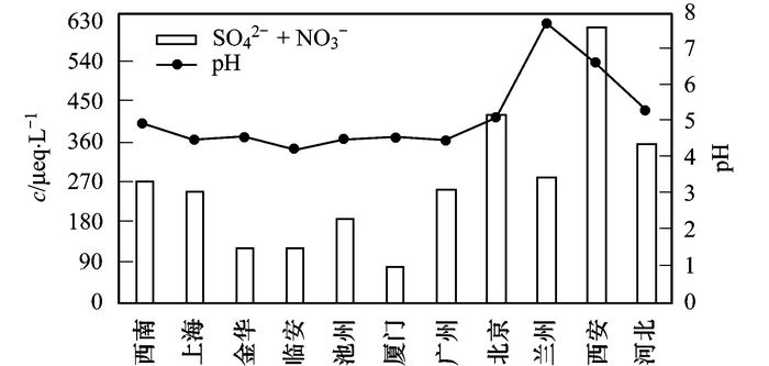 探索重碳酸钠，从化学特性到广泛应用