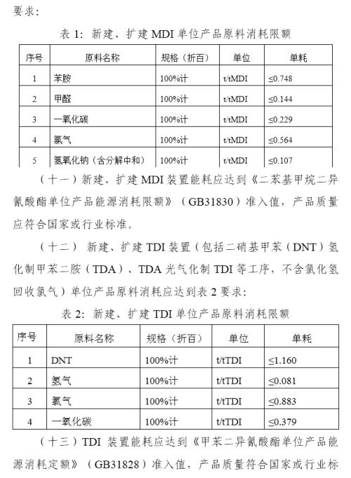 甲苯二异氰酸酯，化学特性、应用与安全防护