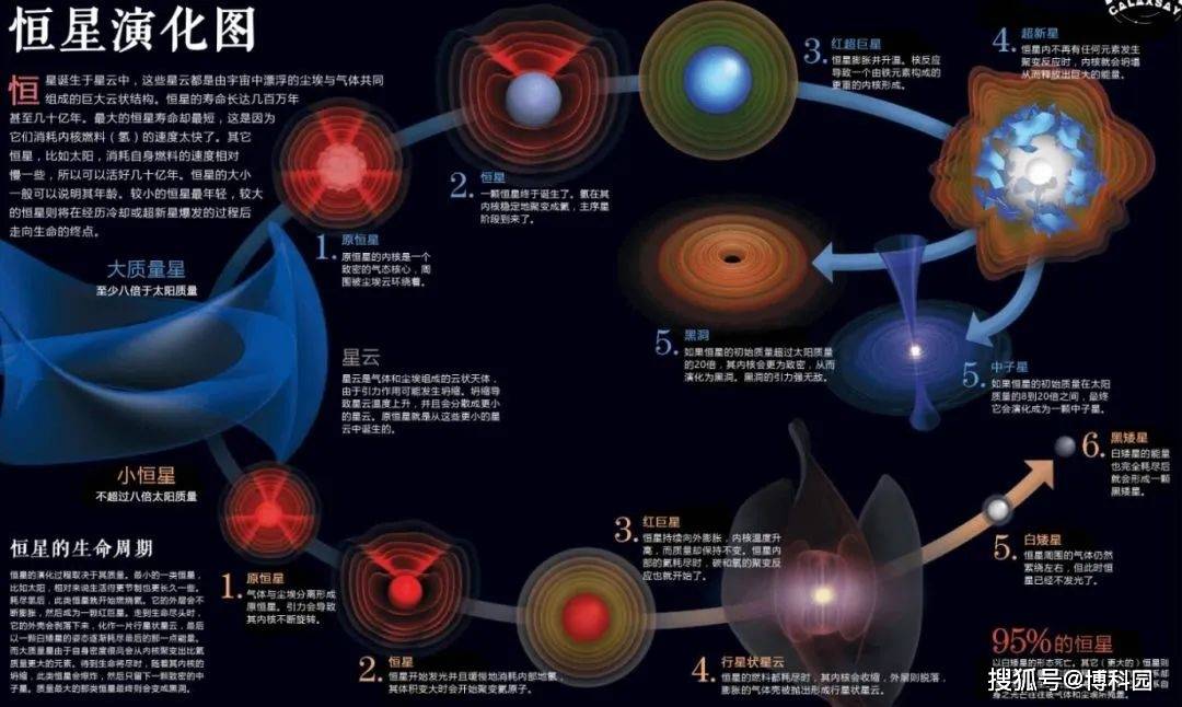 探索N0489，一个神秘数字背后的科学奥秘