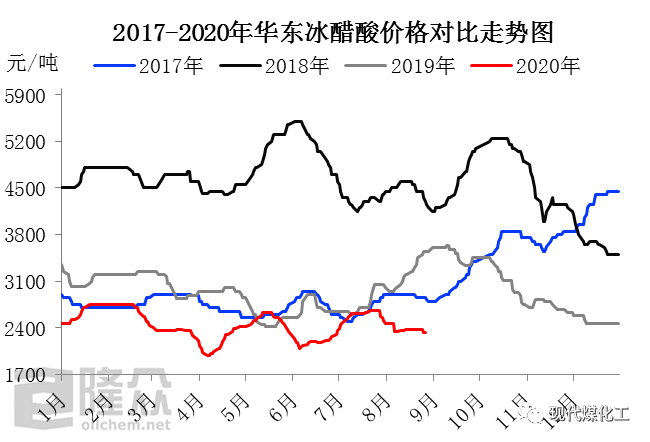 产品中心 第41页