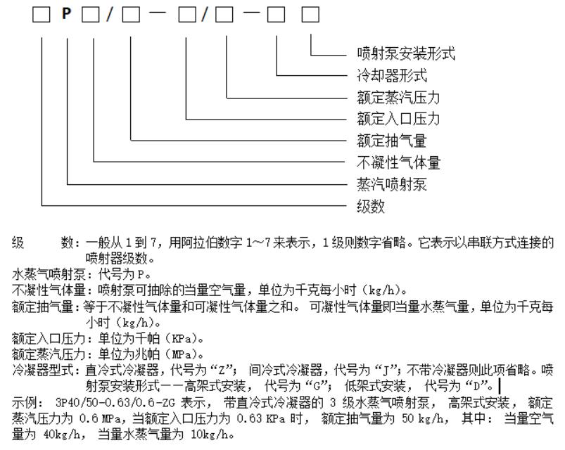 探索水喷射真空泵，原理、应用与未来展望