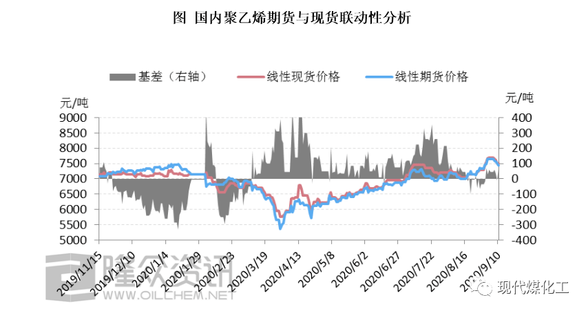 聚乙烯醇生产厂家，技术革新与市场动态的深度剖析