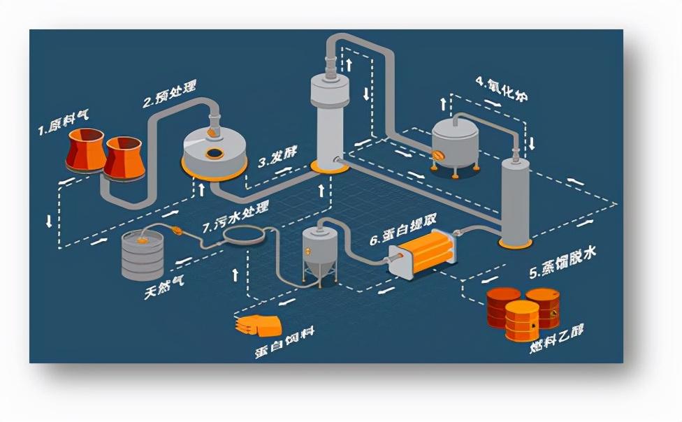 氨水生产厂家，品质与创新的双重保障