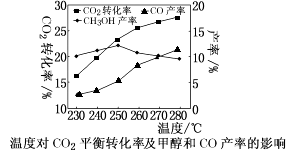 探索一乙醇胺，从化学特性到应用领域的全面解析