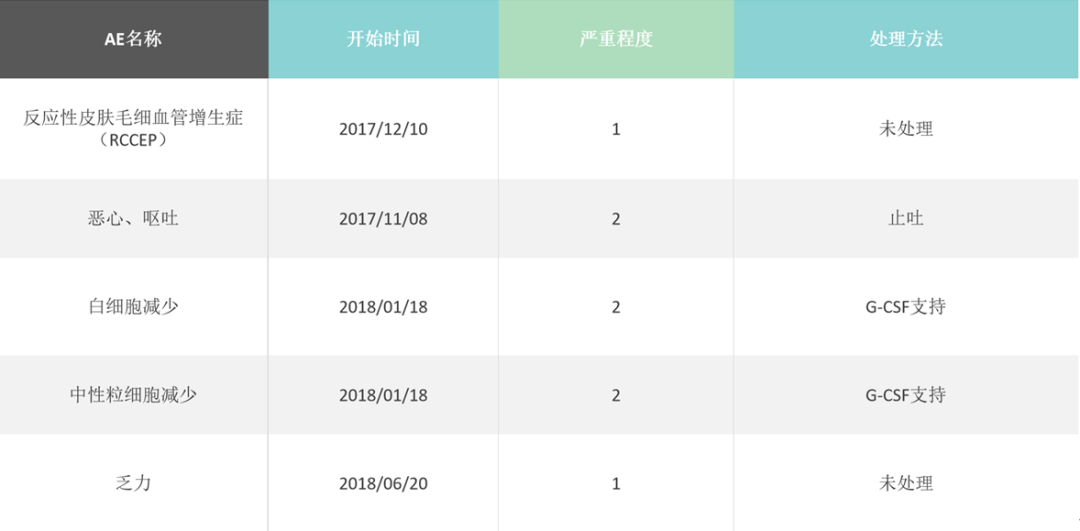 产品资讯 第37页