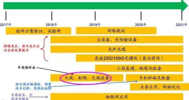 探索DPPF，从化学结构到应用领域的深度剖析