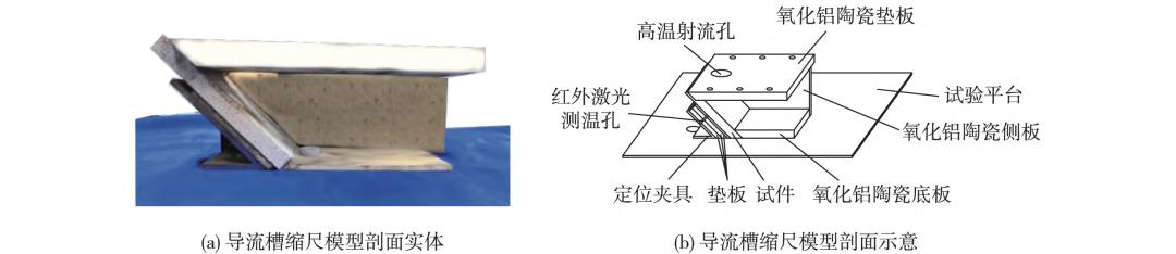 微射流，微观世界中的力量与应用探索