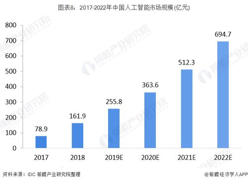 澳门六开奖，历史与未来的数字之旅