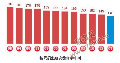 揭秘一码三中三，数字游戏中的智慧与策略