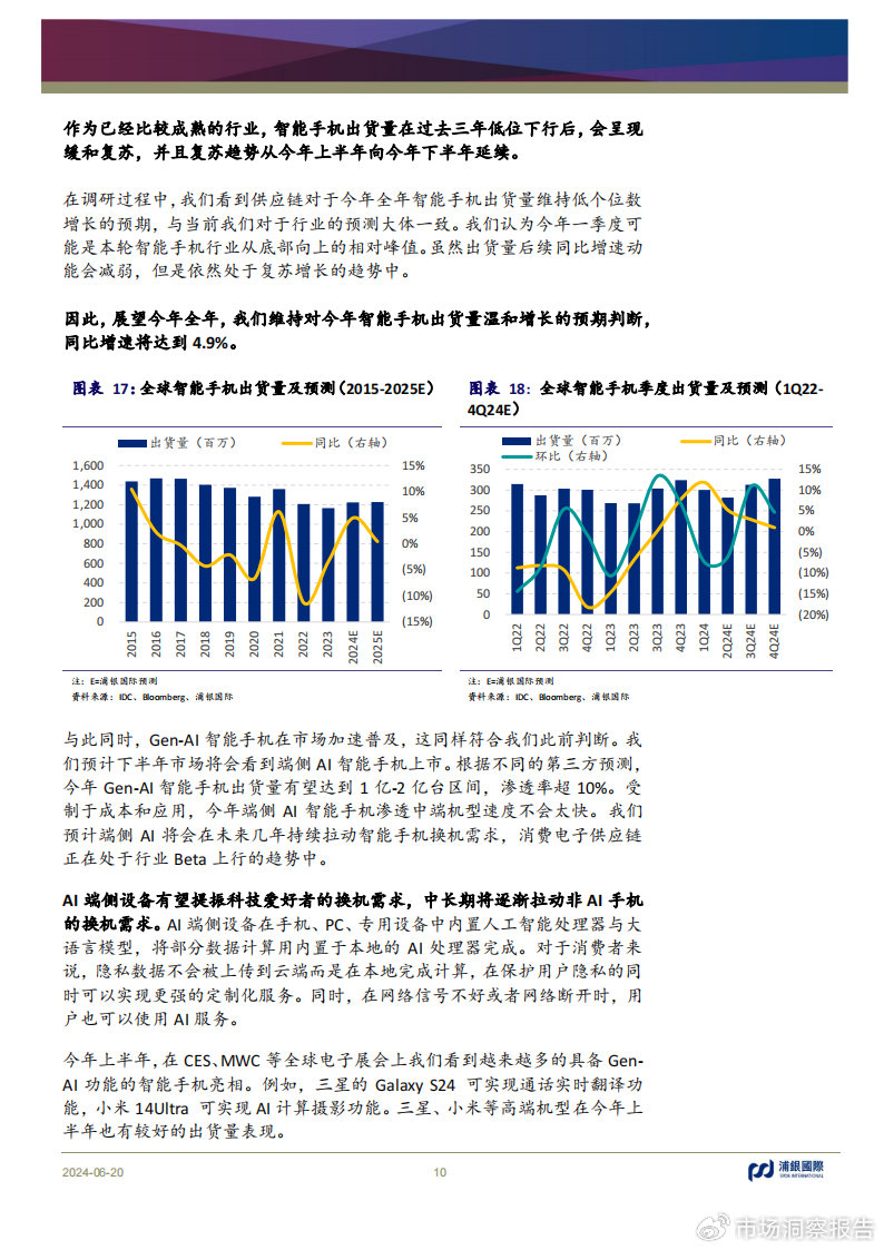 产品资讯 第35页