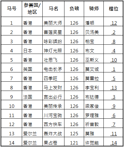 探索香港最快开奖现场直播结果的历史与现状