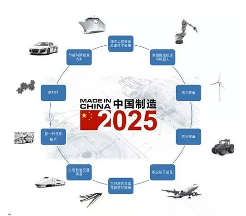 2025澳门资料免费大全，全面解析澳门未来发展的关键信息