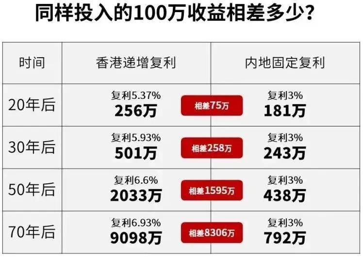 2022年香港开奖记录，揭秘最快开奖时刻的精彩瞬间