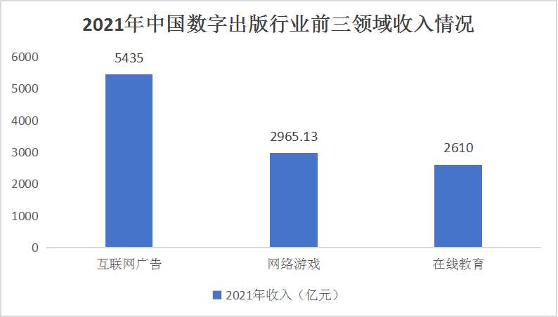 今日大数据分析，精准预测与个性化推荐的力量