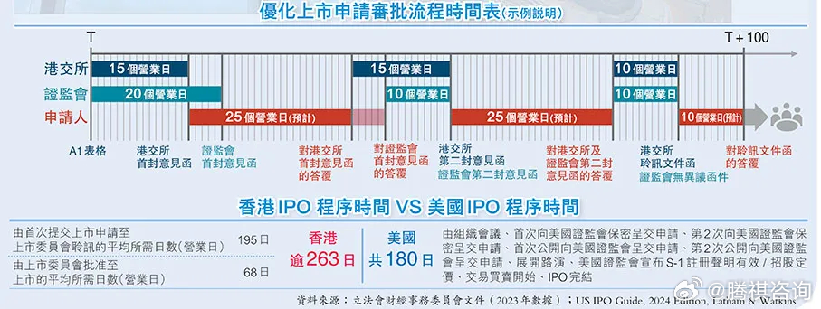 2025年香港正版挂牌，重塑版权生态的里程碑