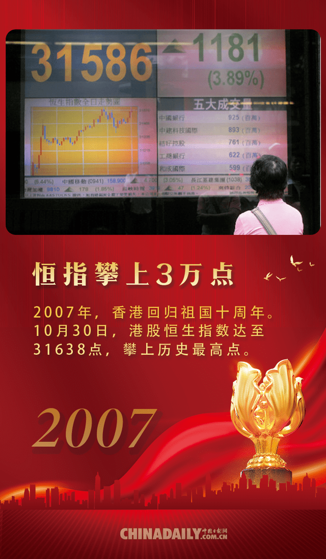 2021年香港开奖结果记录，18期精彩回顾与数据分析