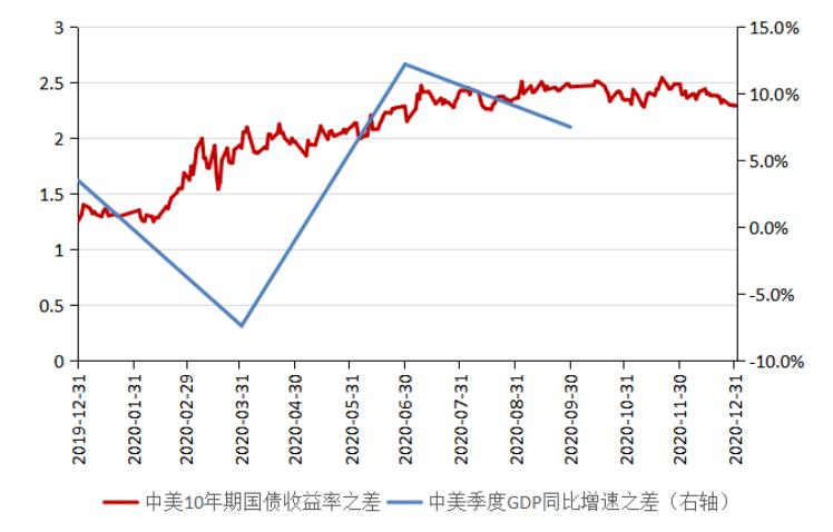 今日美国股市行情深度解析，波动中的机遇与挑战