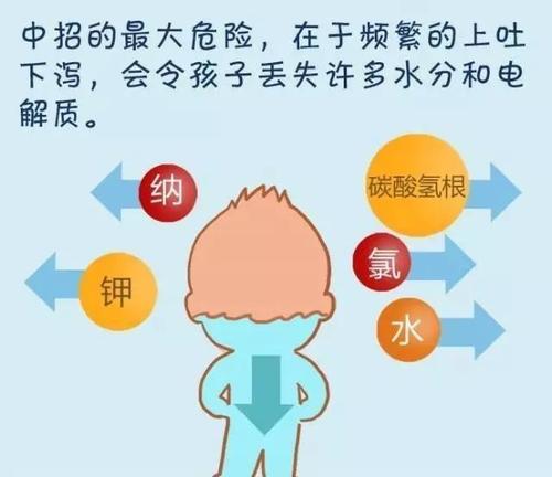 11个月宝宝拉肚子，家长必知的应对策略与护理知识